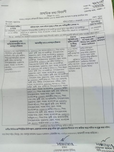মৃতব্যক্তিকে প্রধান আসামি করে ভূমি সহকারী কর্মকর্তার মামলা!