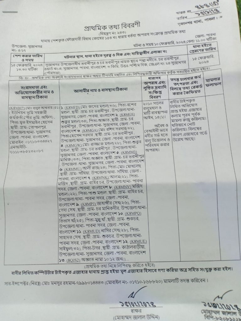 মৃতব্যক্তিকে প্রধান আসামি করে ভূমি সহকারী কর্মকর্তার মামলা!