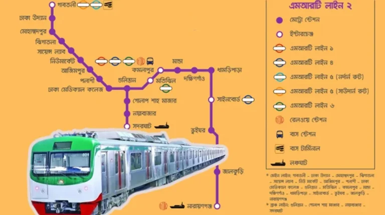 যে রুটে পুরান ঢাকায় যাবে মেট্রোরেল