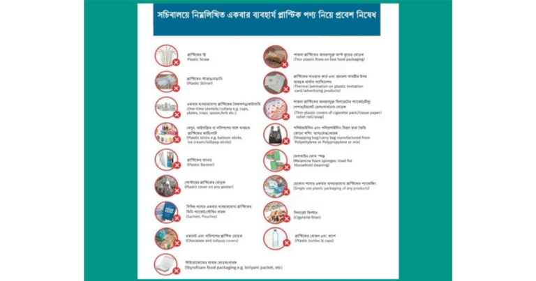রবিবার থেকে সচিবালয়ে নিষিদ্ধ সিঙ্গেল ইউজ প্লাস্টিক